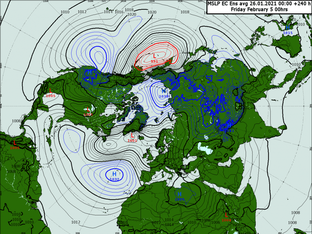 Trade Weather Power AS