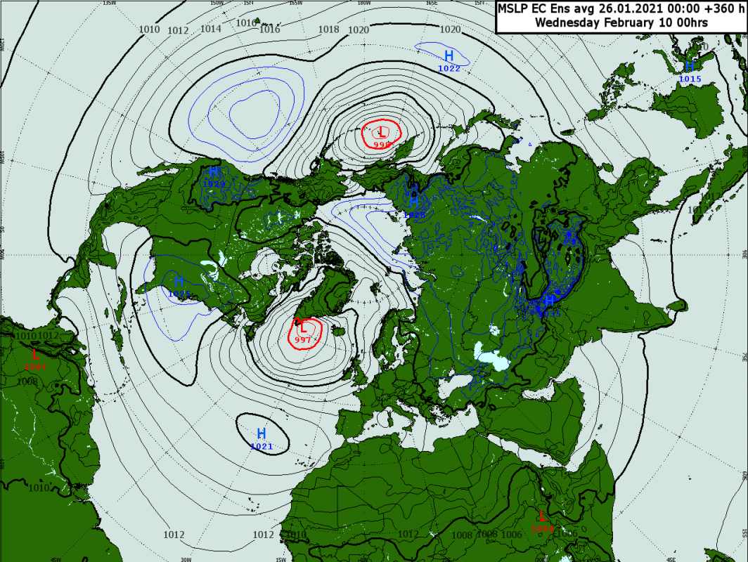 Trade Weather Power AS