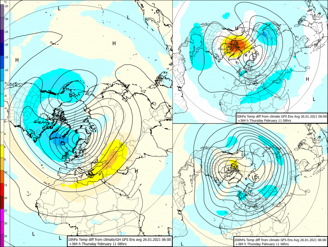 Trade Weather Power AS