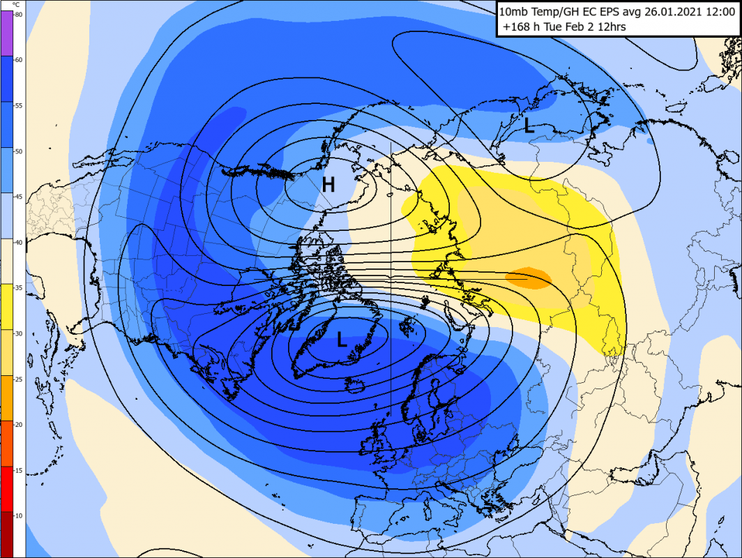 Trade Weather Power AS