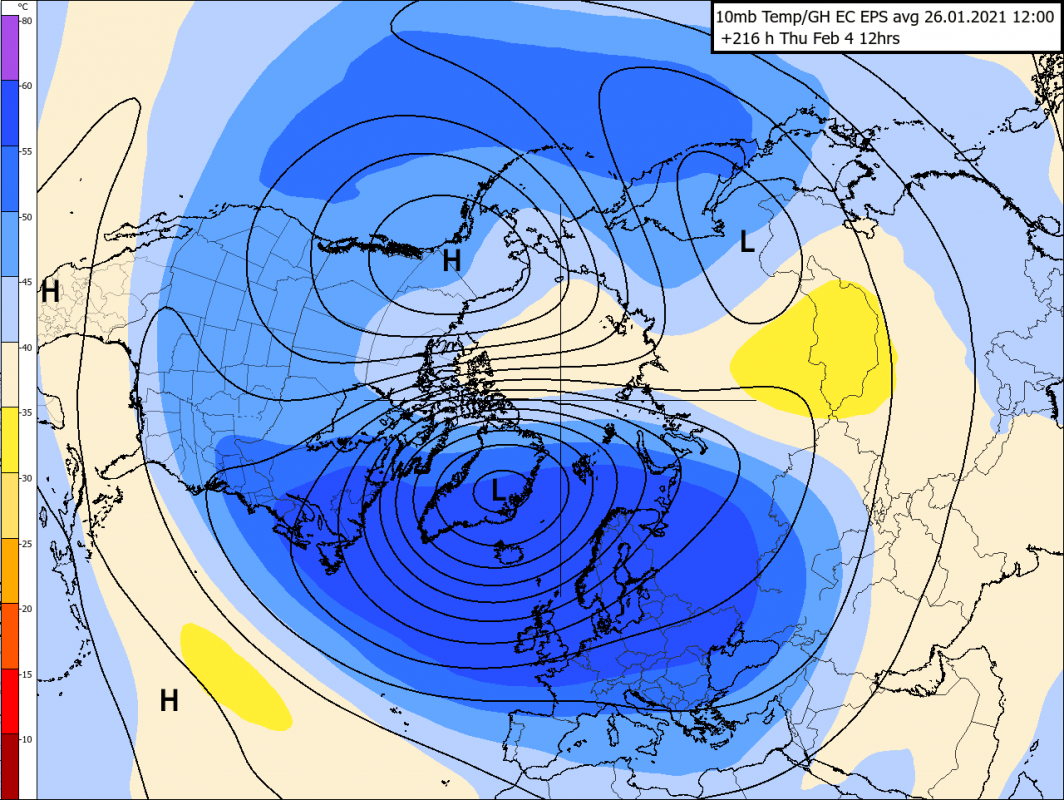 Trade Weather Power AS