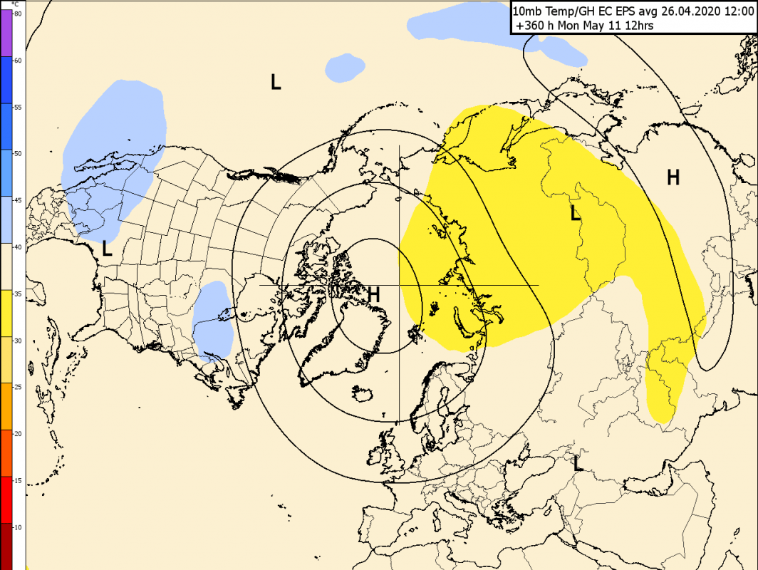Trade Weather Power AS
