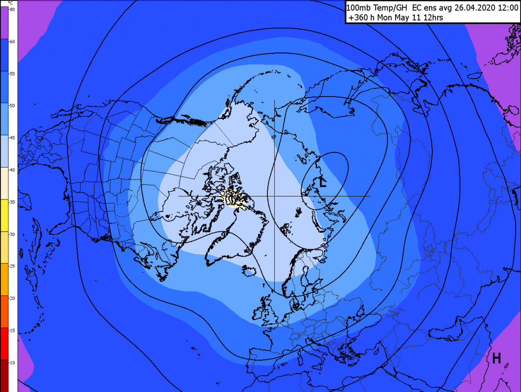 Trade Weather Power AS