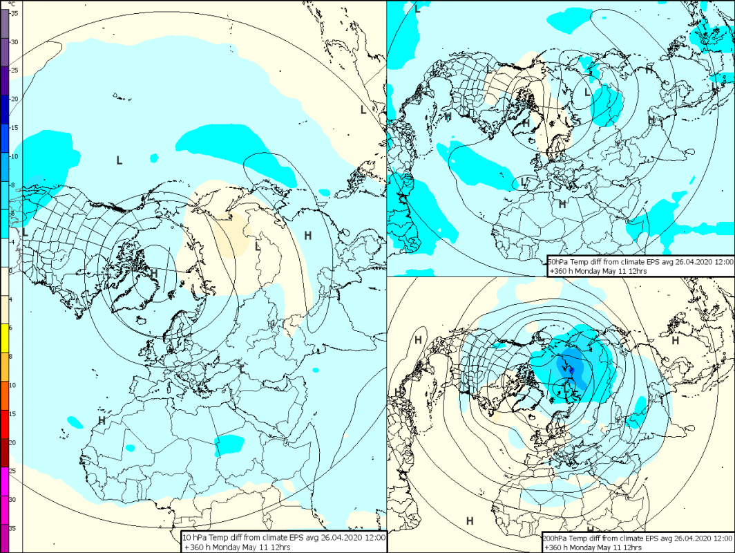 Trade Weather Power AS