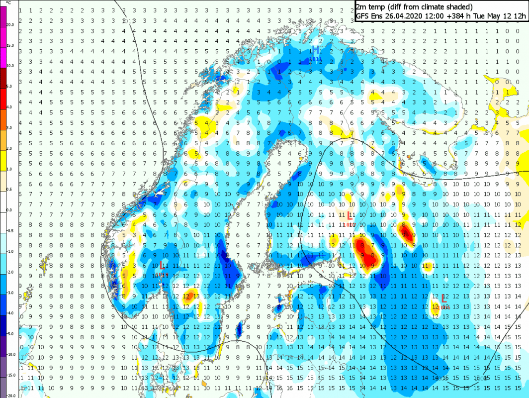 Trade Weather Power AS