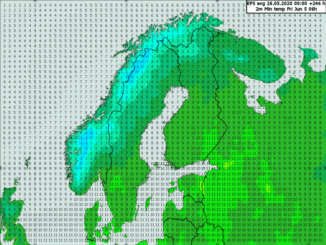 Trade Weather Power AS