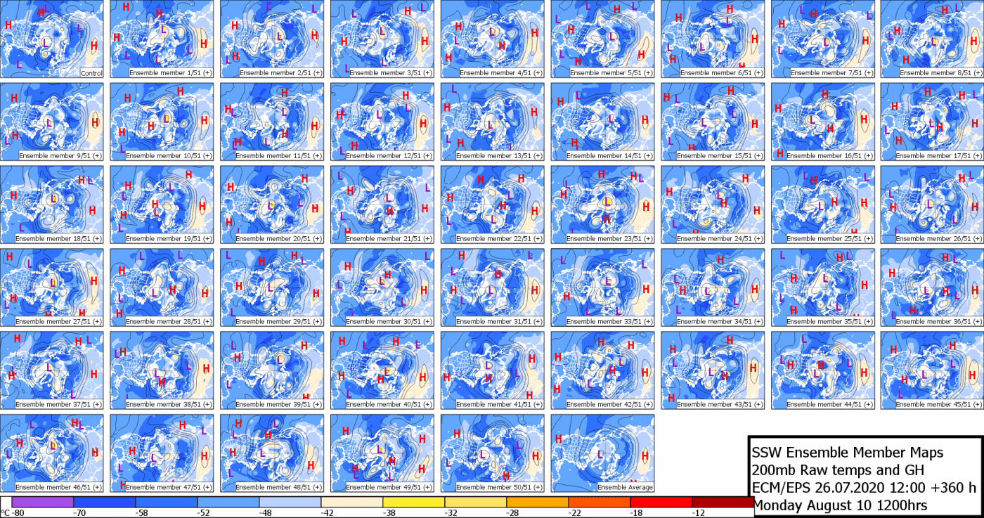 Trade Weather Power AS