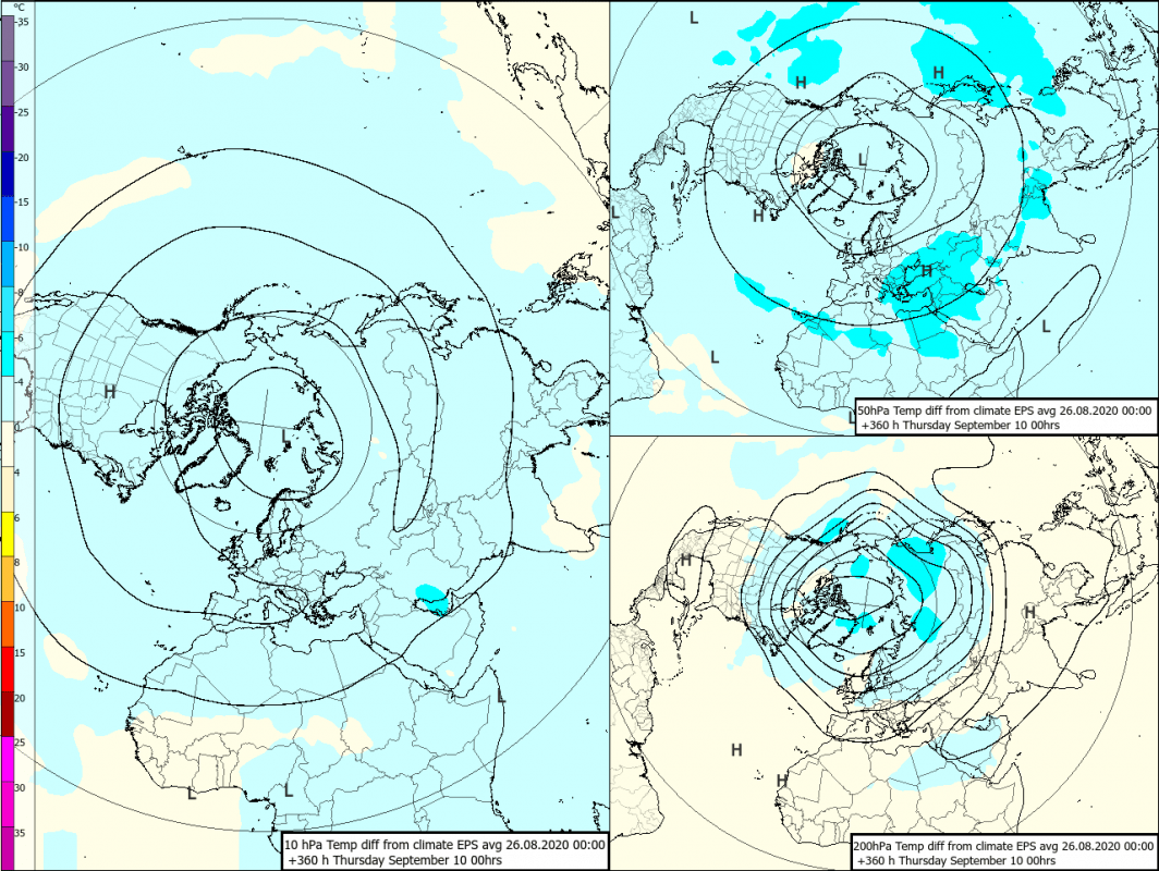 Trade Weather Power AS