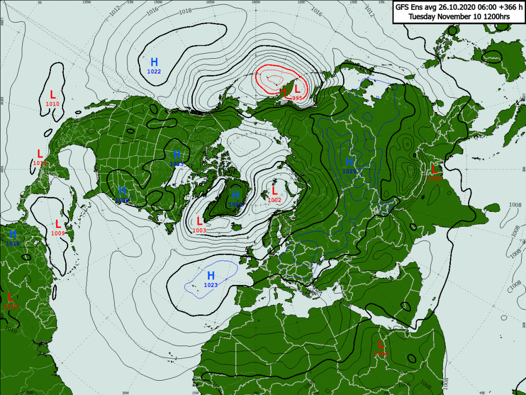 Trade Weather Power AS
