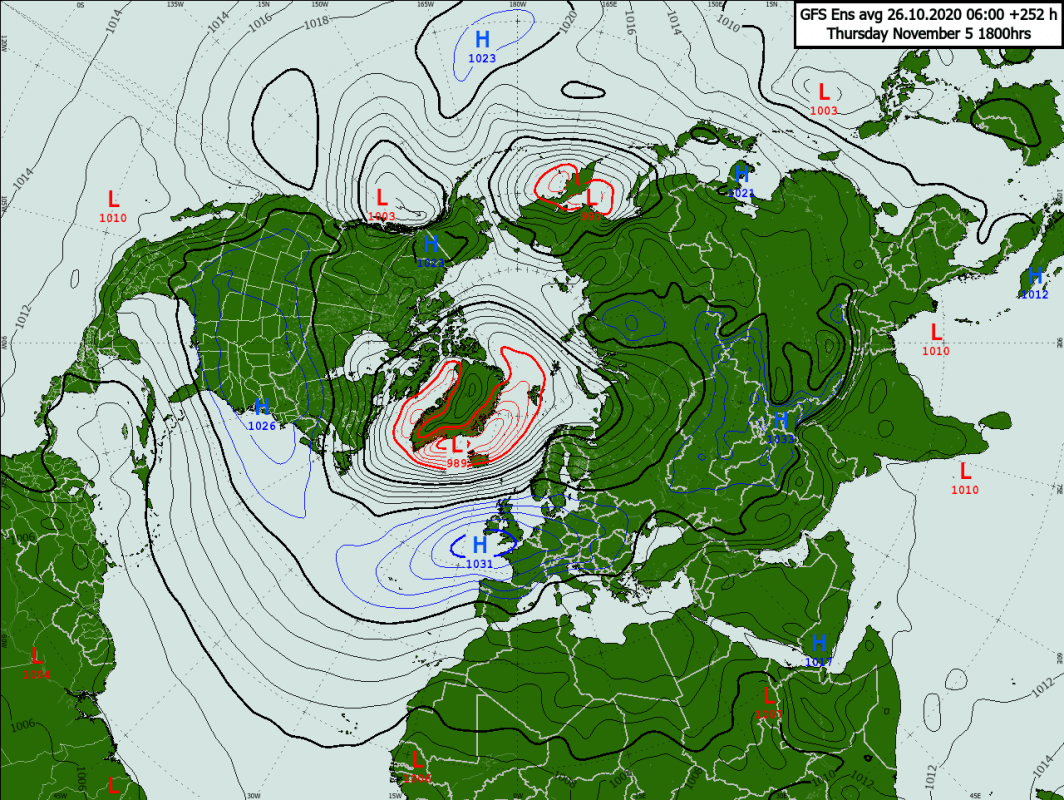 Trade Weather Power AS