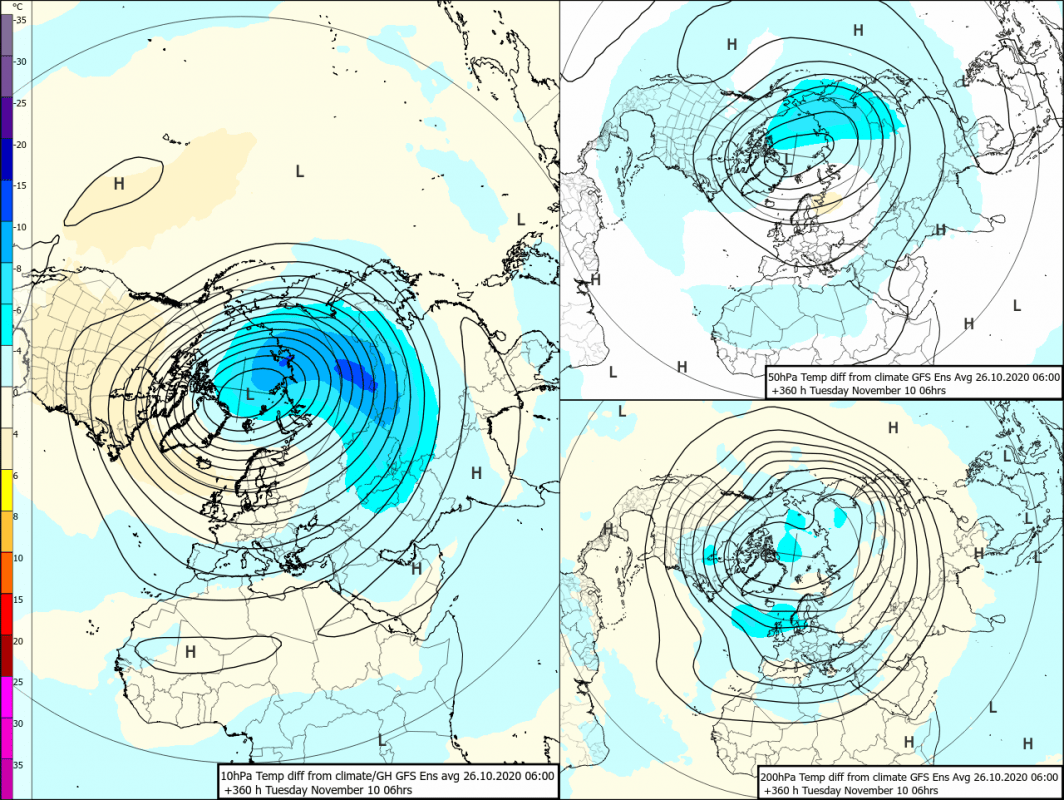 Trade Weather Power AS