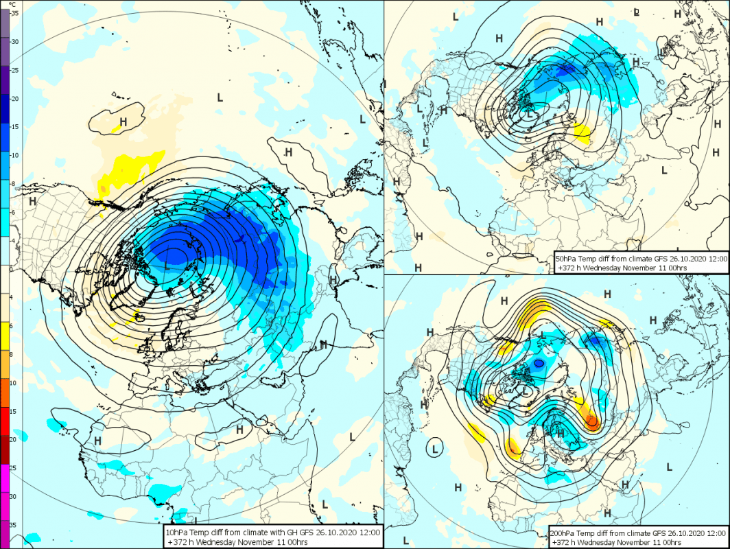 Trade Weather Power AS