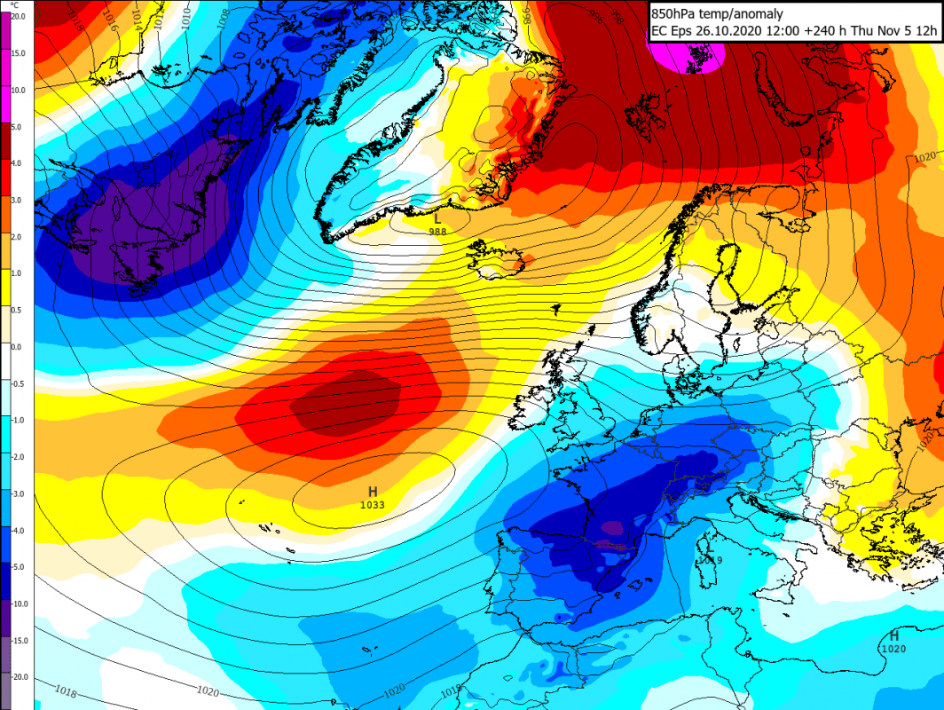 Trade Weather Power AS