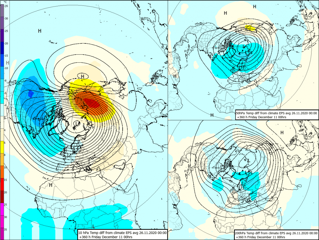 Trade Weather Power AS