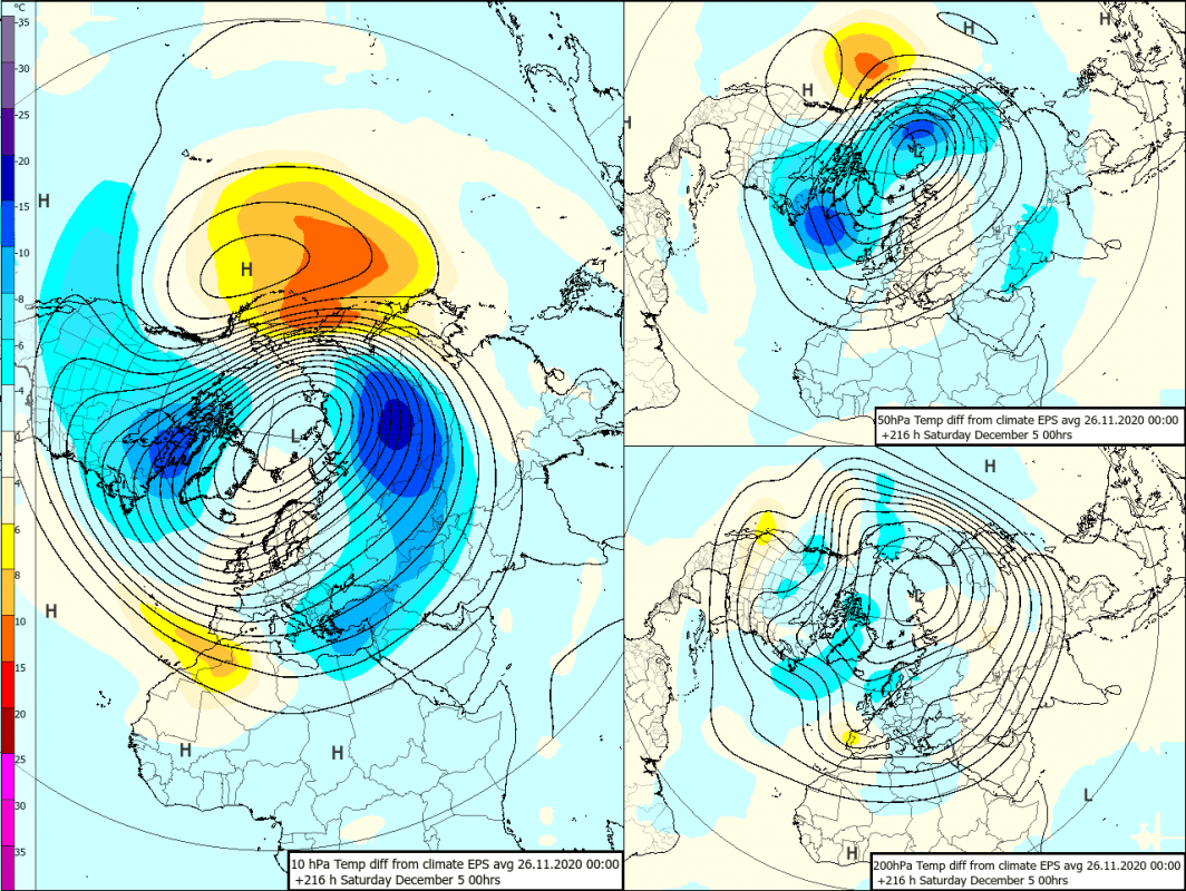 Trade Weather Power AS