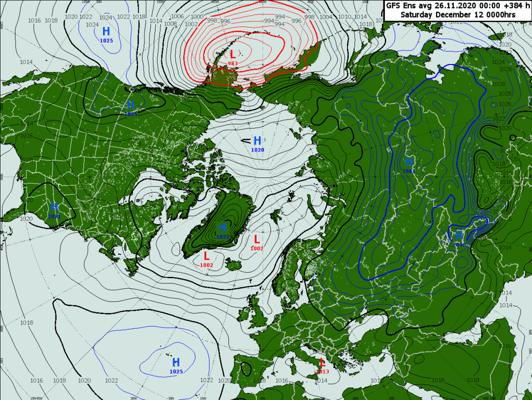 Trade Weather Power AS