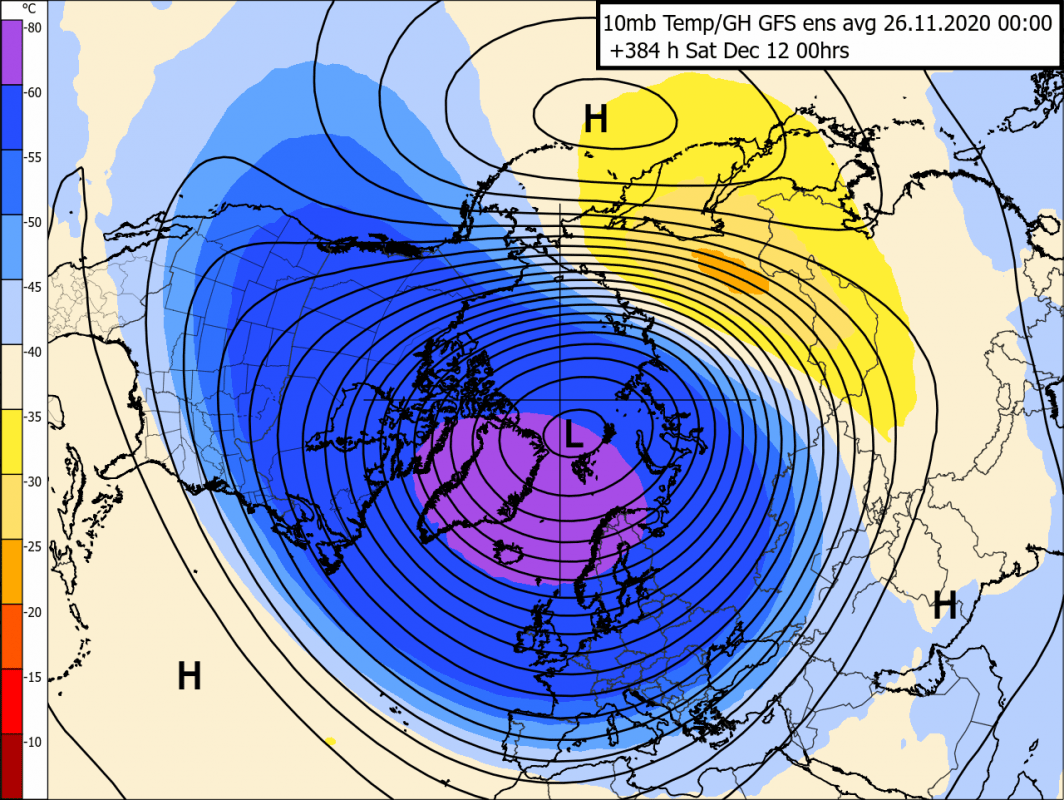 Trade Weather Power AS