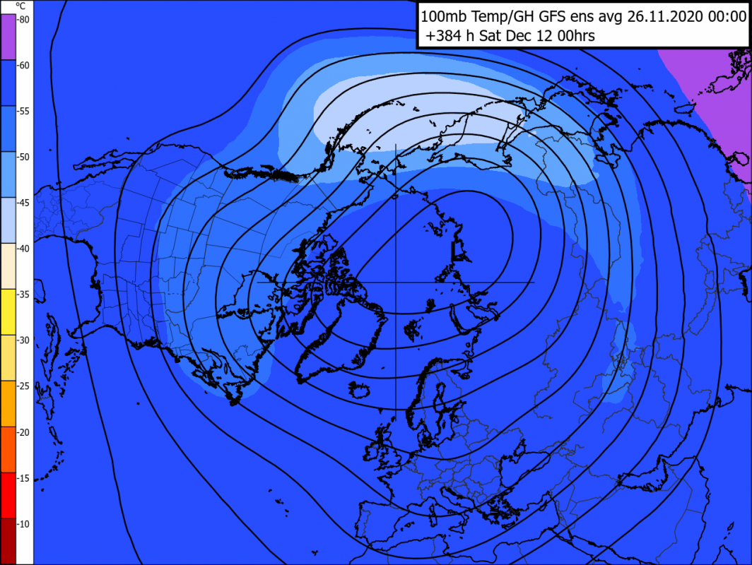 Trade Weather Power AS