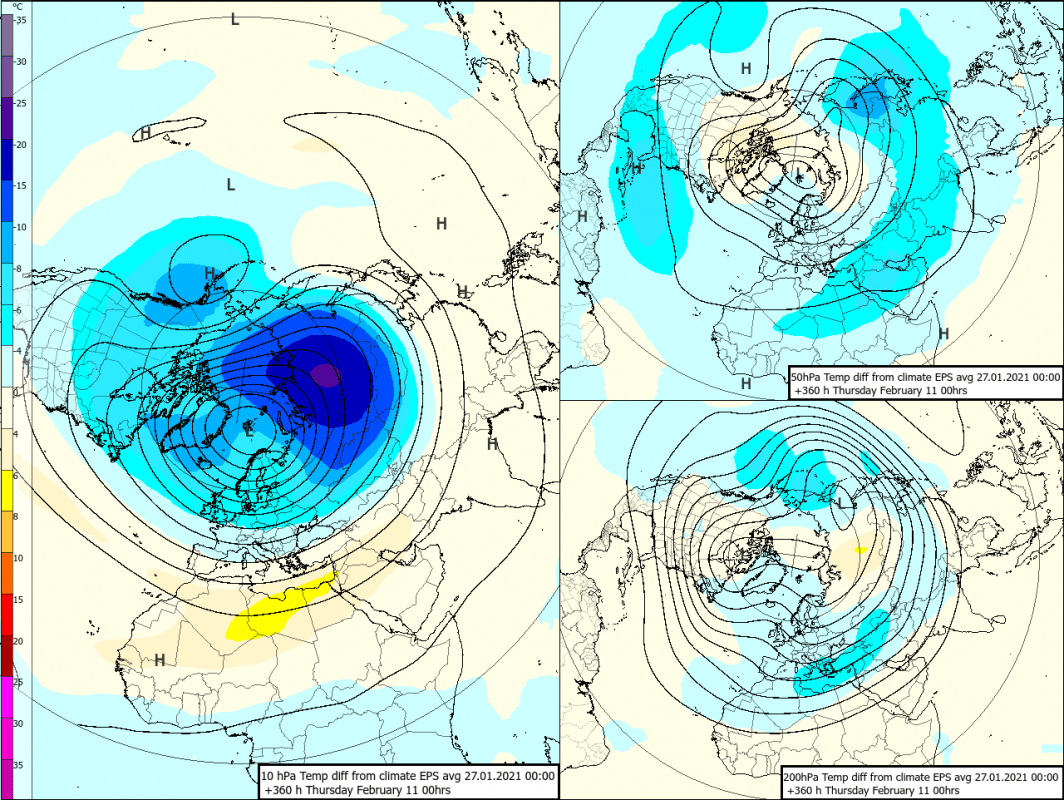 Trade Weather Power AS