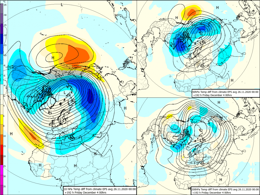 Trade Weather Power AS