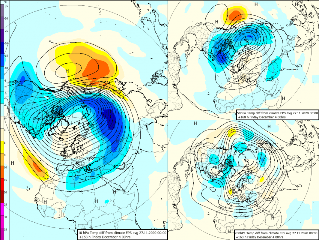 Trade Weather Power AS