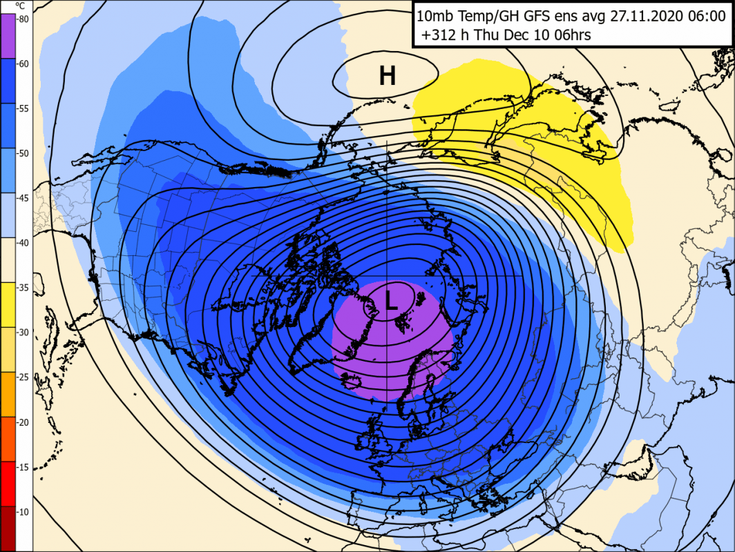 Trade Weather Power AS