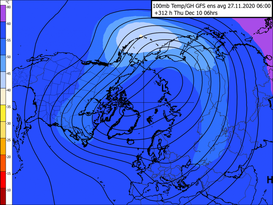 Trade Weather Power AS