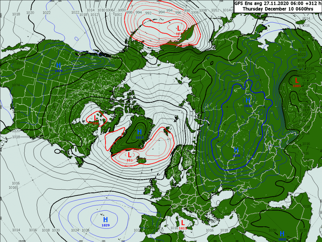 Trade Weather Power AS