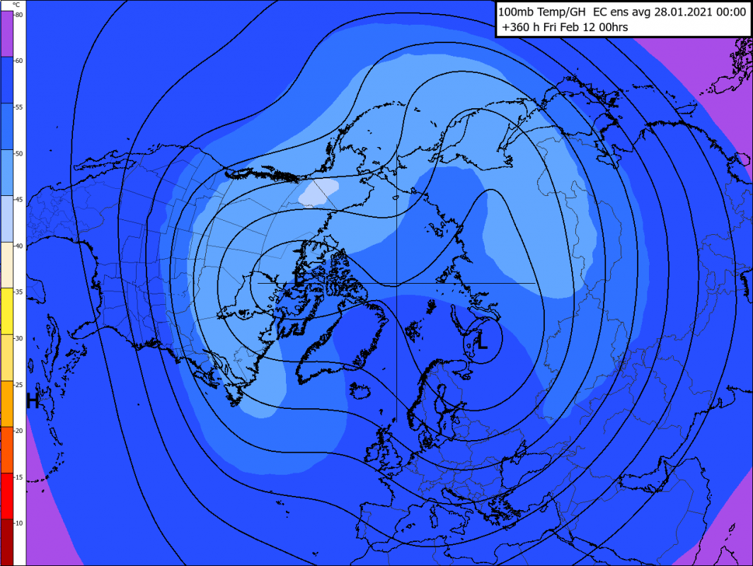 Trade Weather Power AS