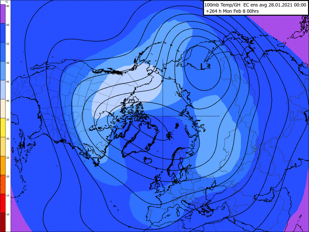 Trade Weather Power AS