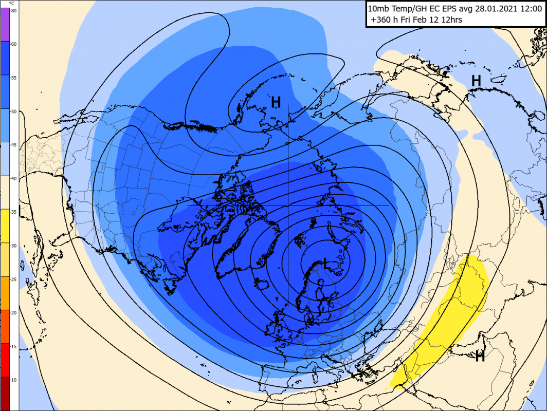 Trade Weather Power AS