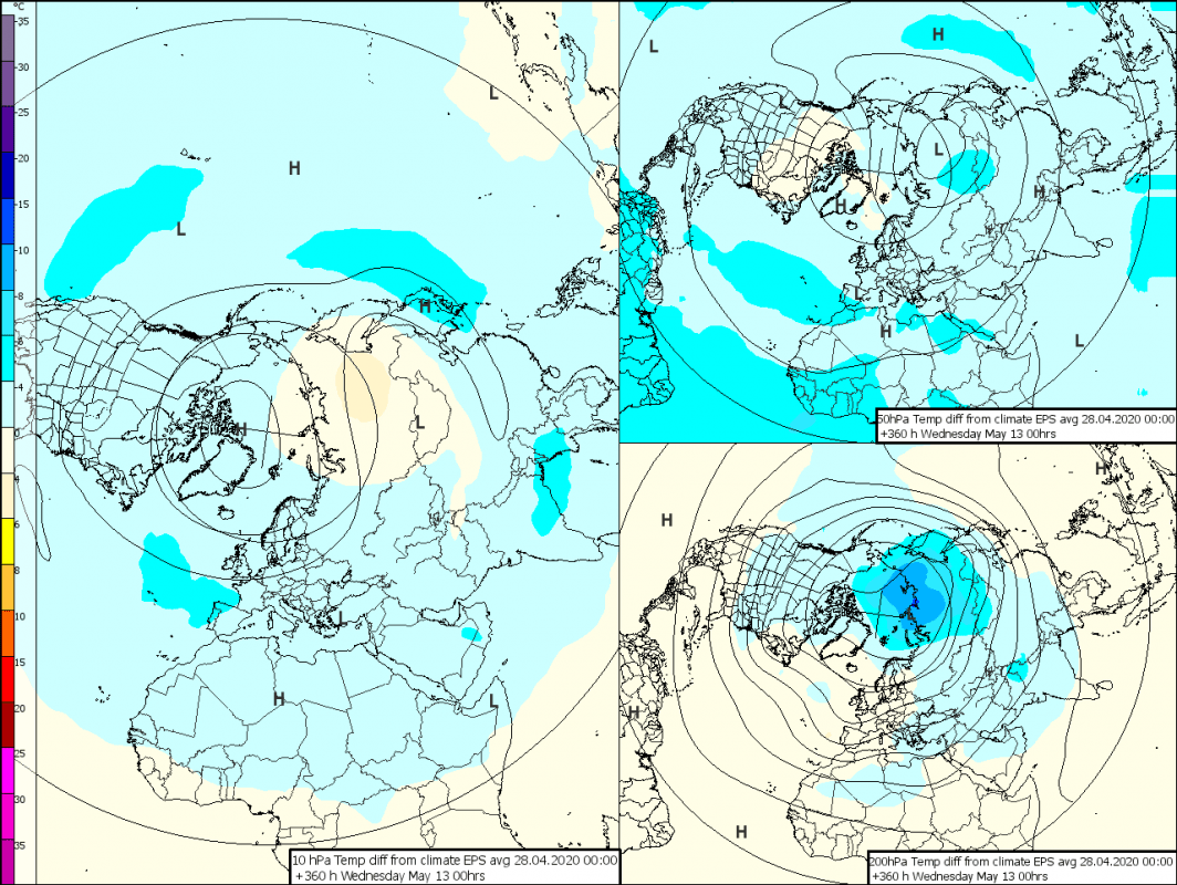 Trade Weather Power AS