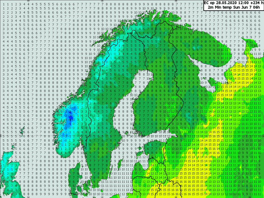 Trade Weather Power AS