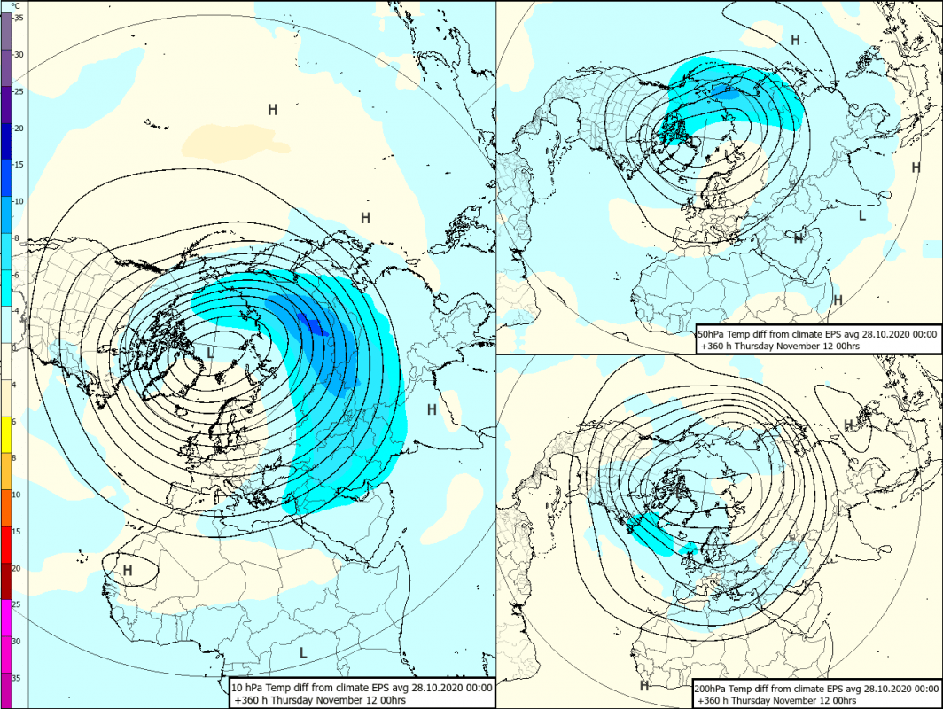 Trade Weather Power AS