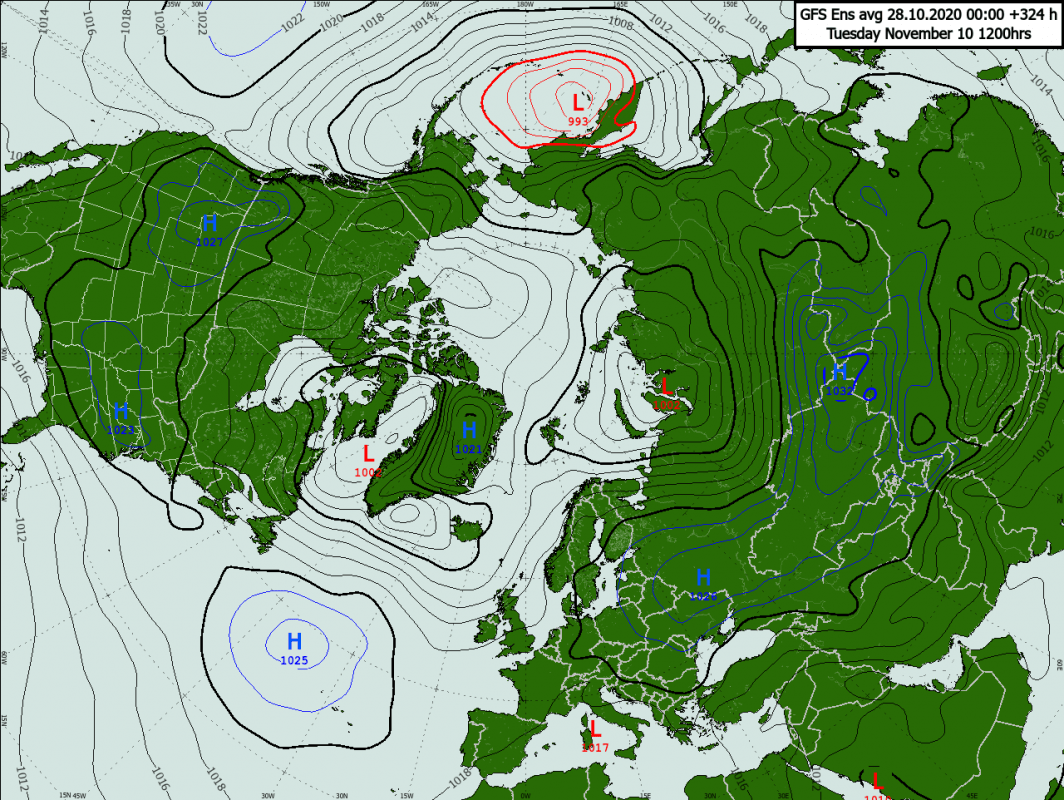 Trade Weather Power AS