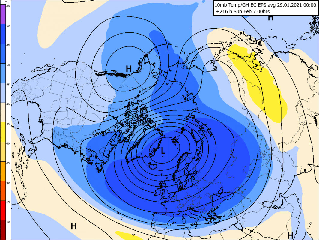 Trade Weather Power AS
