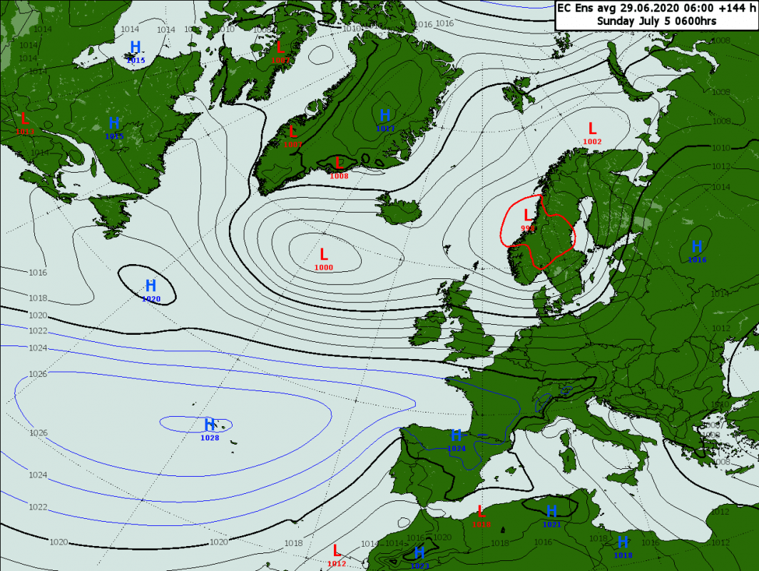 Trade Weather Power AS