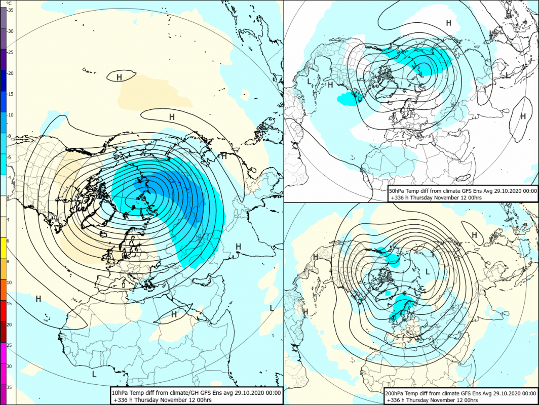 Trade Weather Power AS