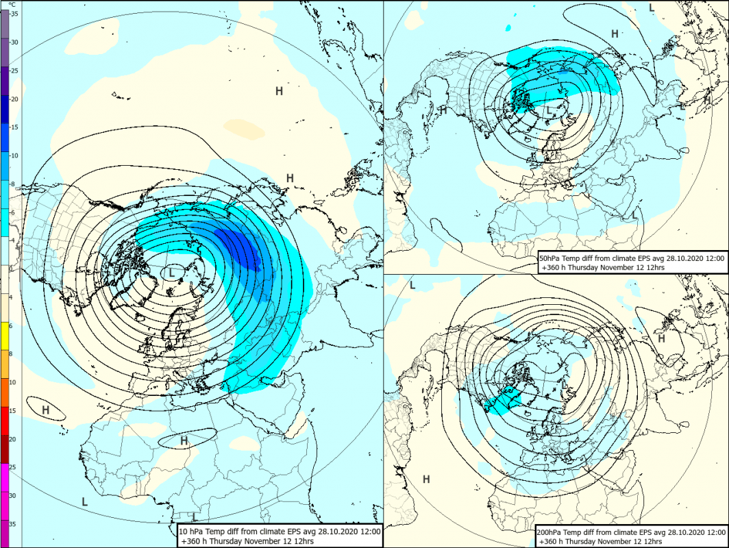 Trade Weather Power AS