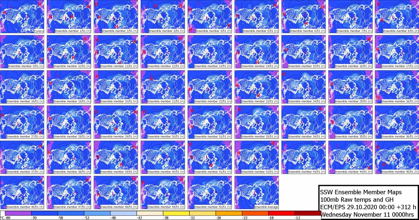 Trade Weather Power AS