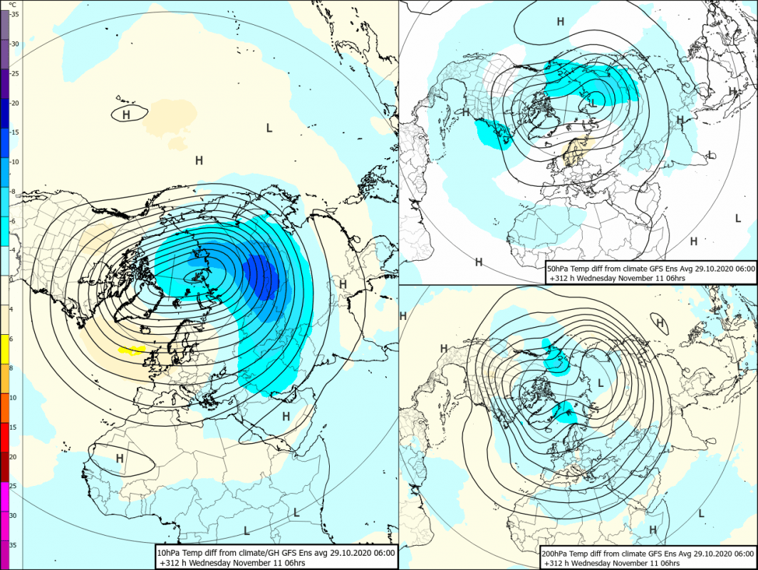 Trade Weather Power AS
