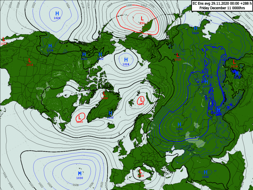 Trade Weather Power AS