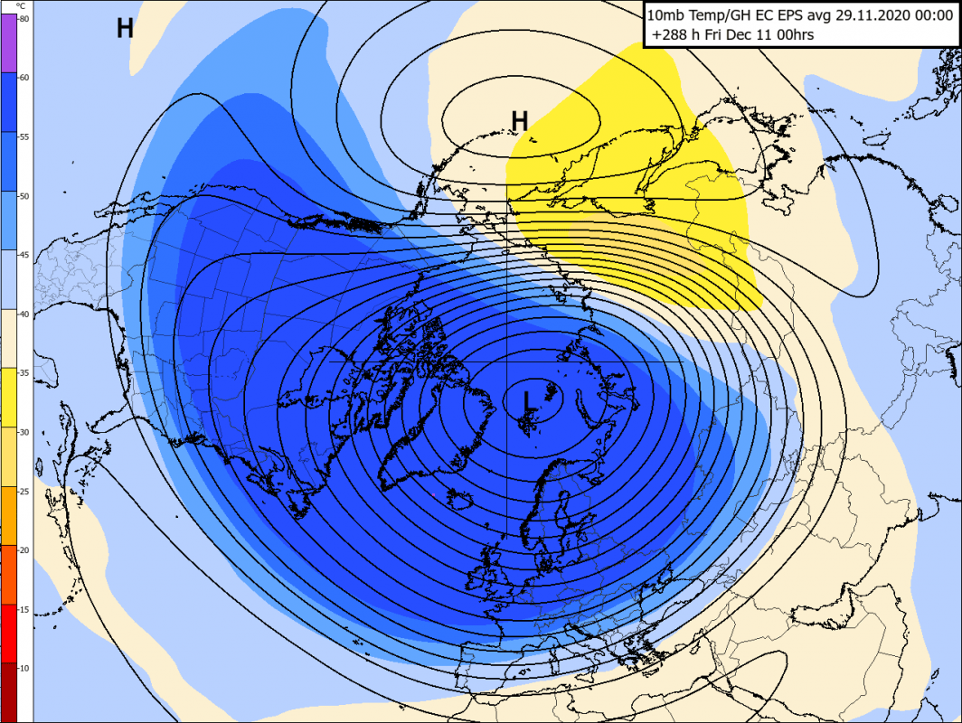 Trade Weather Power AS