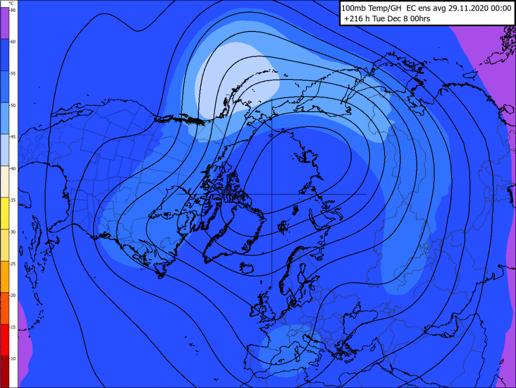 Trade Weather Power AS