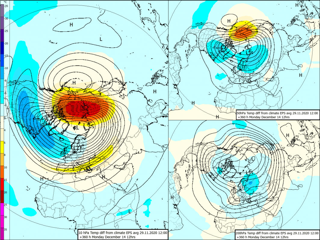 Trade Weather Power AS