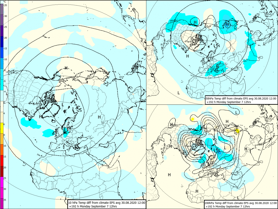 Trade Weather Power AS