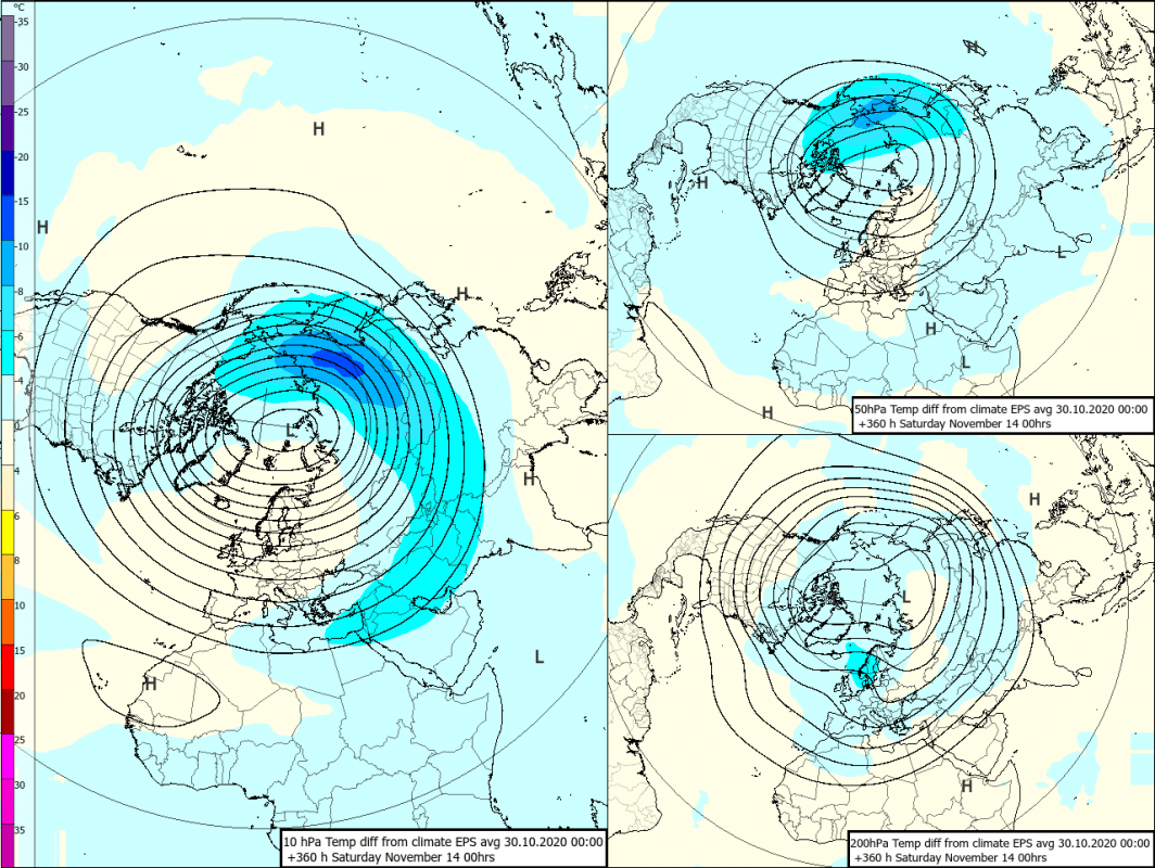 Trade Weather Power AS