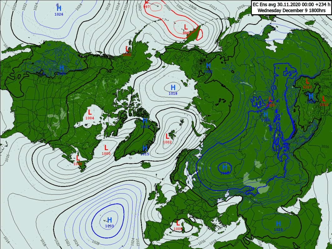 Trade Weather Power AS