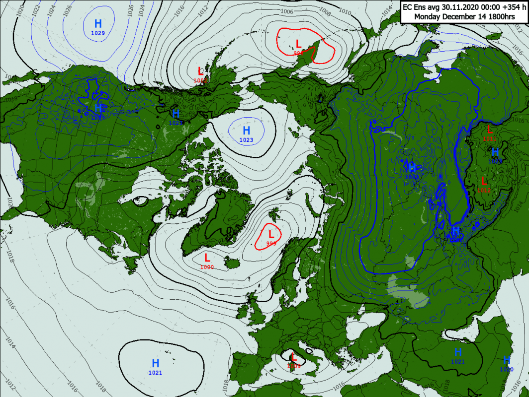 Trade Weather Power AS