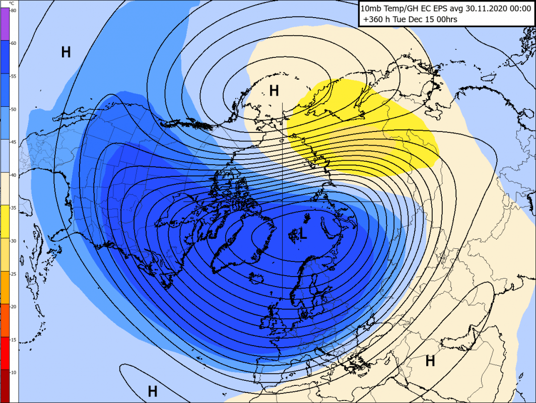 Trade Weather Power AS